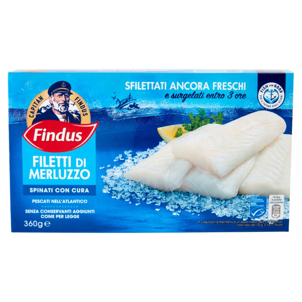 FILETTIMERLUZZOFINDUSGR360-8057018222506-5